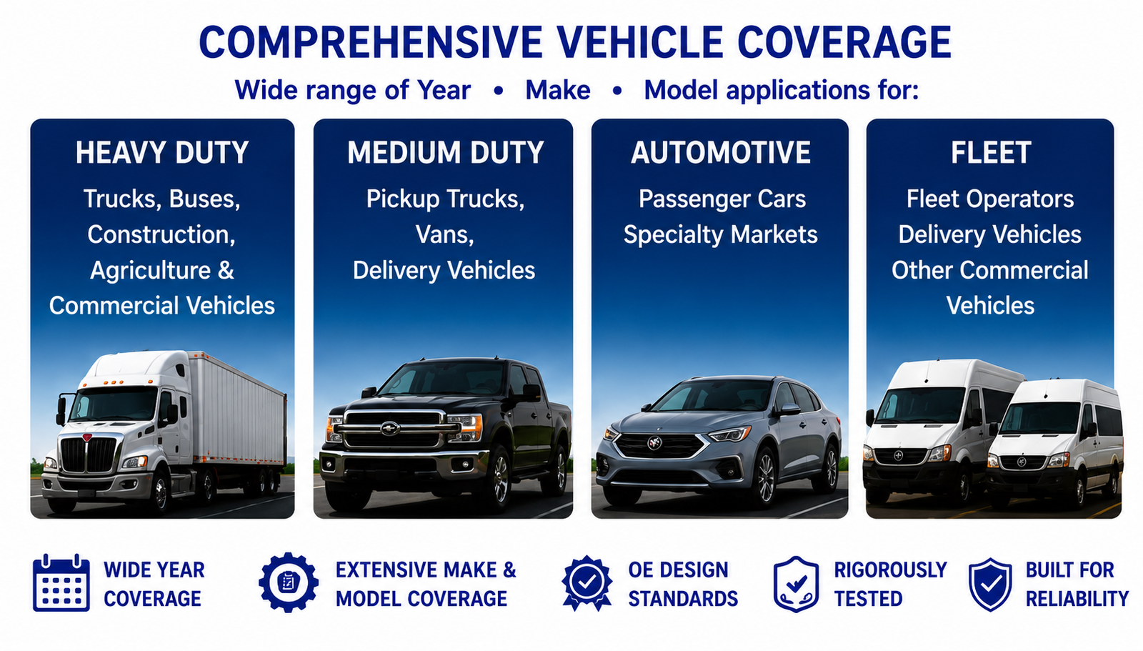 Margot OEM Quality Components